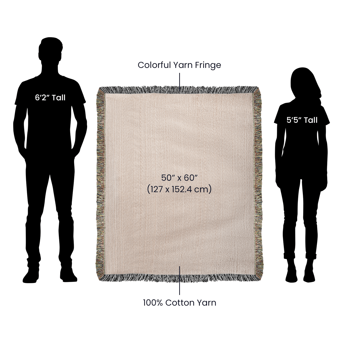 Personalized Heirloom Woven Blanket (Portrait) - At Grandma's House